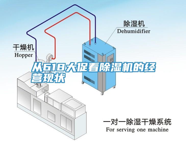 從618大促看除濕機(jī)的經(jīng)營現(xiàn)狀