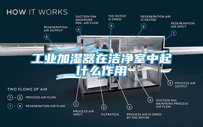 工業(yè)加濕器在潔凈室中起什么作用