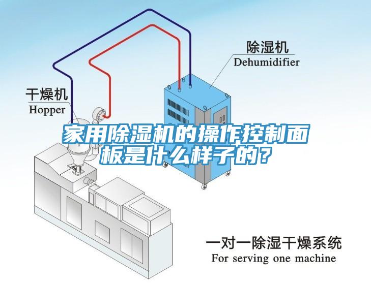 家用除濕機的操作控制面板是什么樣子的？