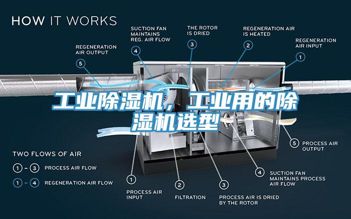 工業(yè)除濕機(jī)，工業(yè)用的除濕機(jī)選型