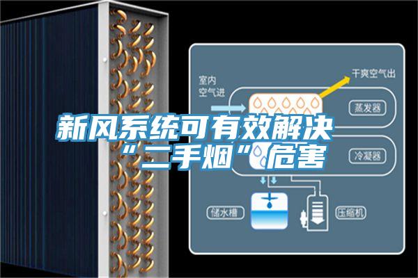 新風(fēng)系統(tǒng)可有效解決“二手煙”危害