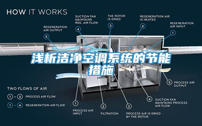 淺析潔凈空調(diào)系統(tǒng)的節(jié)能措施