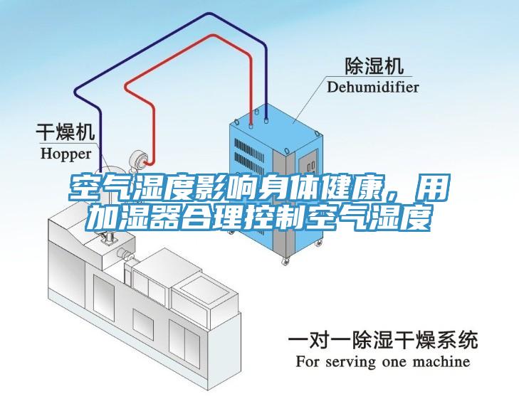 空氣濕度影響身體健康，用加濕器合理控制空氣濕度