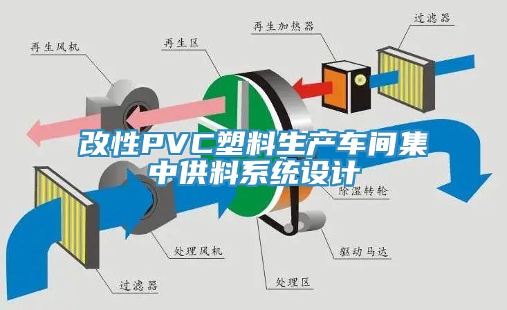 改性PVC塑料生產(chǎn)車間集中供料系統(tǒng)設(shè)計