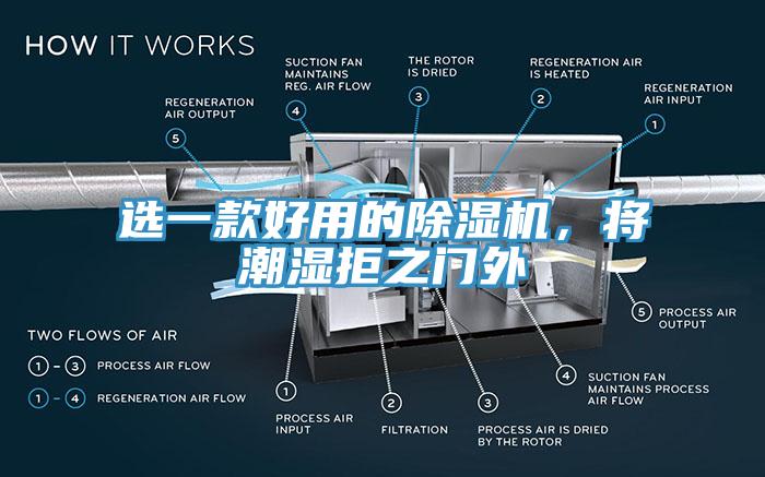 選一款好用的除濕機，將潮濕拒之門外