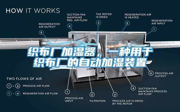 織布廠加濕器，一種用于織布廠的自動(dòng)加濕裝置