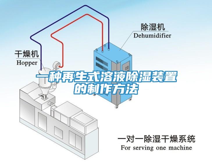 一種再生式溶液除濕裝置的制作方法