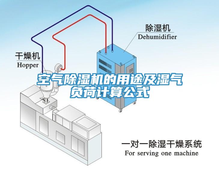 空氣除濕機的用途及濕氣負(fù)荷計算公式