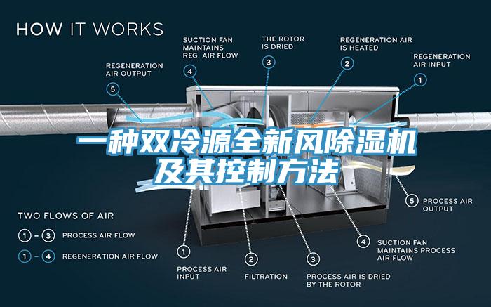 一種雙冷源全新風(fēng)除濕機(jī)及其控制方法