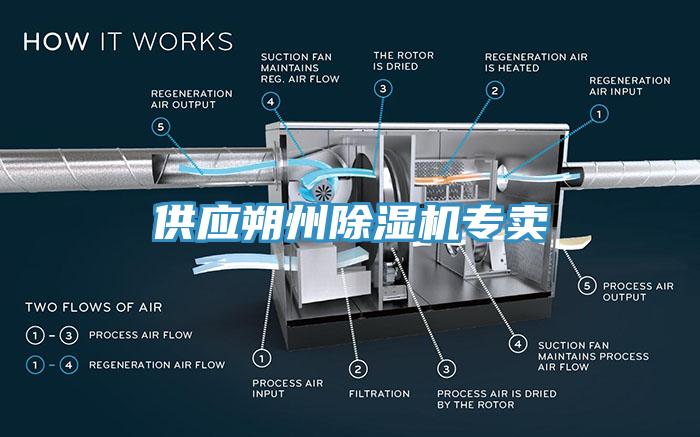 供應朔州除濕機專賣