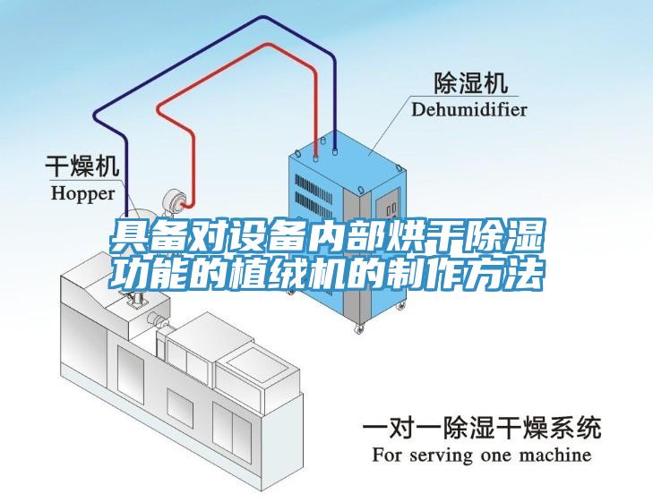 具備對設(shè)備內(nèi)部烘干除濕功能的植絨機的制作方法