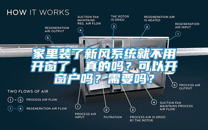 家里裝了新風(fēng)系統(tǒng)就不用開窗了，真的嗎？可以開窗戶嗎？需要嗎？