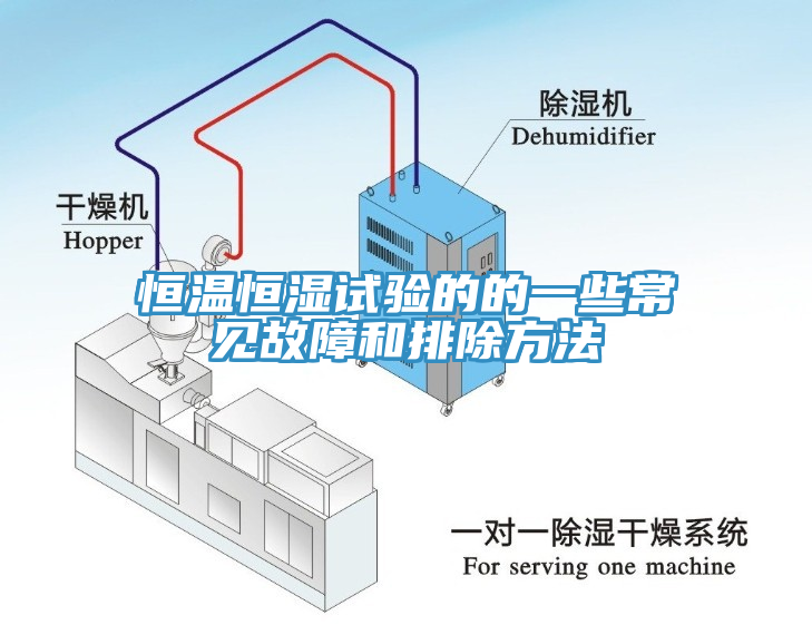 恒溫恒濕試驗的的一些常見故障和排除方法