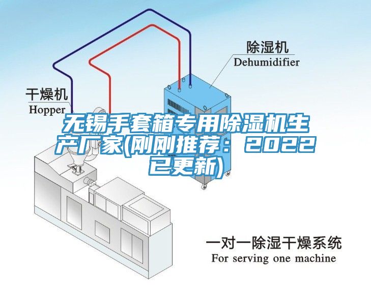 無(wú)錫手套箱專用除濕機(jī)生產(chǎn)廠家(剛剛推薦：2022已更新)