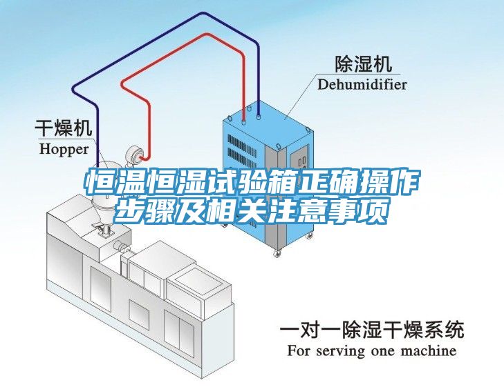 恒溫恒濕試驗(yàn)箱正確操作步驟及相關(guān)注意事項(xiàng)