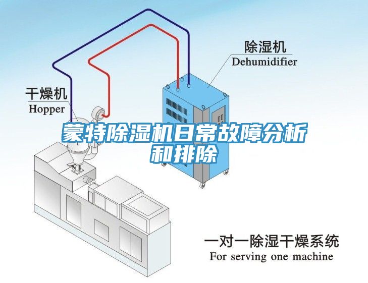 蒙特除濕機日常故障分析和排除