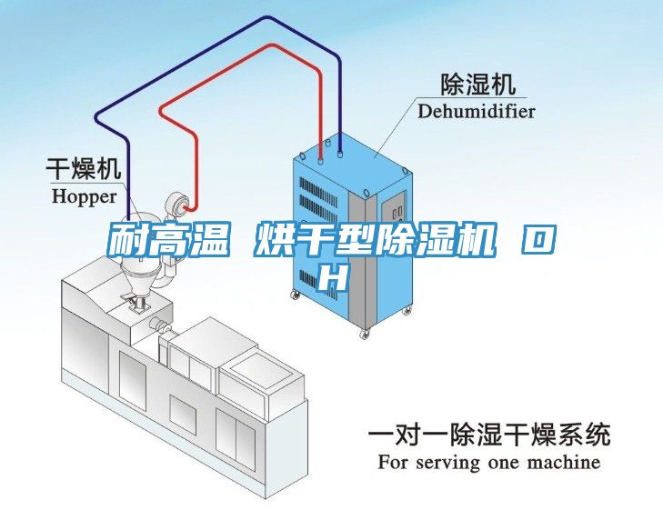 耐高溫 烘干型除濕機 DH