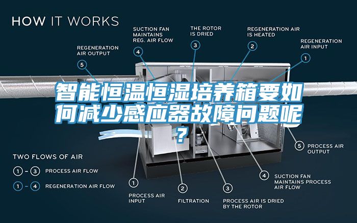 智能恒溫恒濕培養(yǎng)箱要如何減少感應(yīng)器故障問(wèn)題呢？