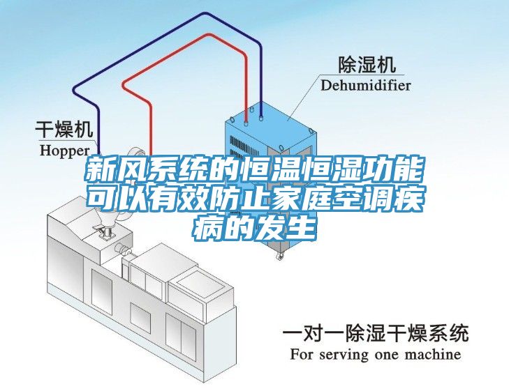 新風(fēng)系統(tǒng)的恒溫恒濕功能可以有效防止家庭空調(diào)疾病的發(fā)生