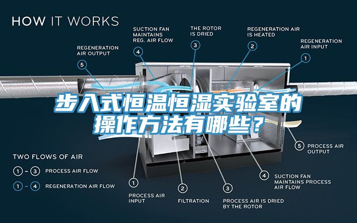 步入式恒溫恒濕實(shí)驗(yàn)室的操作方法有哪些？