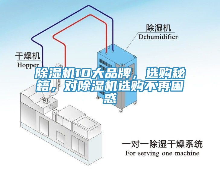 除濕機(jī)10大品牌，選購秘籍，對除濕機(jī)選購不再困惑