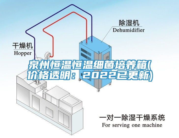 泉州恒溫恒溫細(xì)菌培養(yǎng)箱(價(jià)格透明：2022已更新)