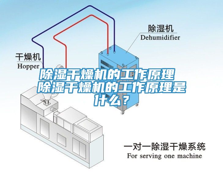 除濕干燥機(jī)的工作原理 除濕干燥機(jī)的工作原理是什么？