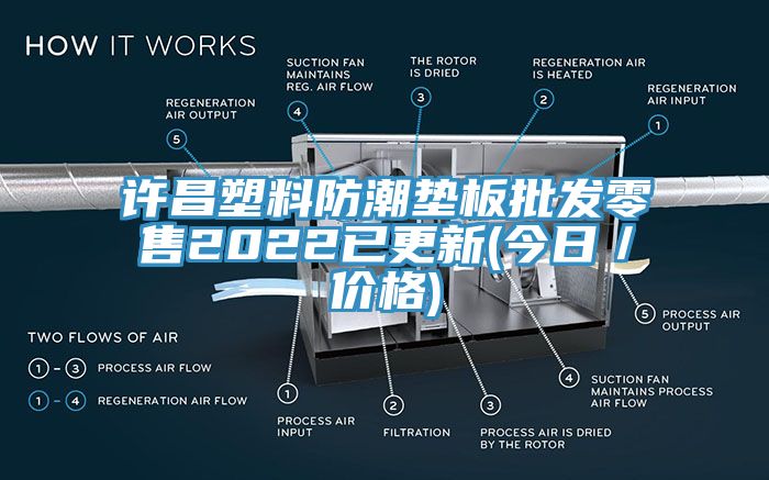 許昌塑料防潮墊板批發(fā)零售2022已更新(今日／價格)