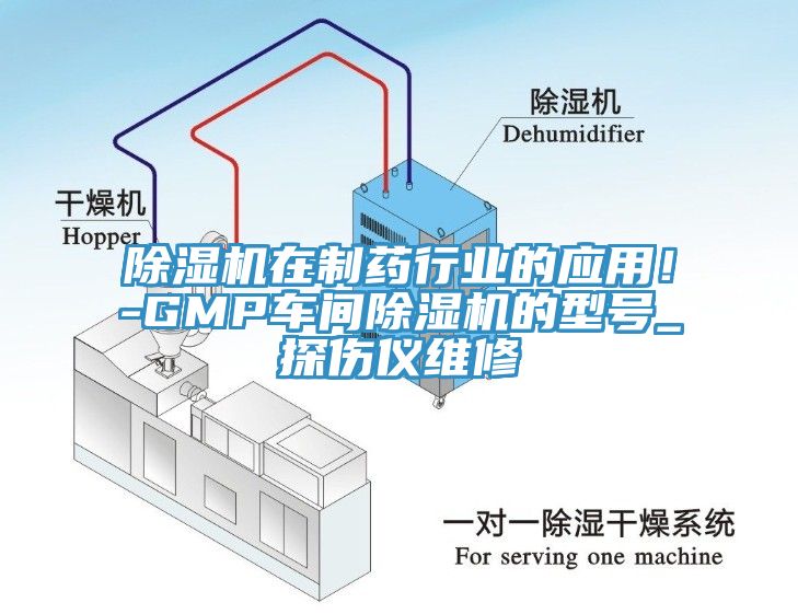 除濕機(jī)在制藥行業(yè)的應(yīng)用！-GMP車間除濕機(jī)的型號(hào)_探傷儀維修