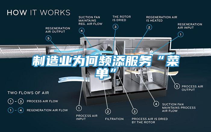 制造業(yè)為何頻添服務(wù)“菜單”